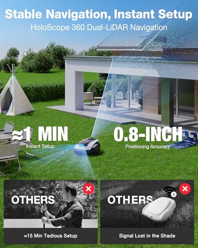 Goat O1000 LiDAR PRO Robot Lawn Mower