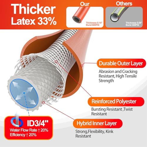 Garden Water Hose 200 ft x 3 (3/4" Orange / 200FT)