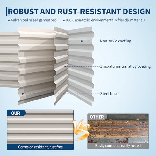 2PCS 6x3x2ft Galvanized Raised Garden Bed (Beige-rect. / 6x3x2ft 2pcs)