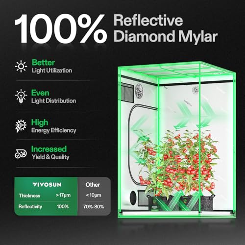 S448 4x4 Grow Tent 48"x48"x80" Mylar Tent for Indoor Plants