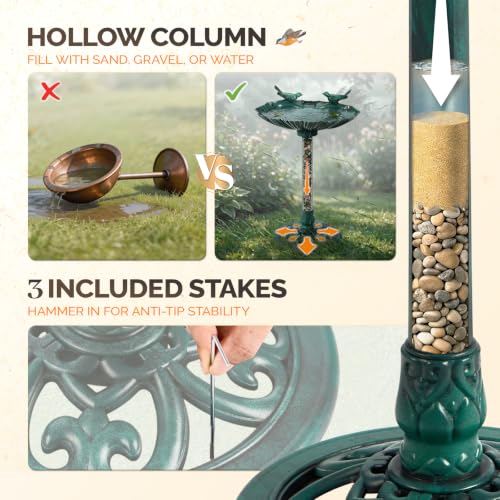 Pedestal Bird Bath with Solar Fountain (Green Shell)
