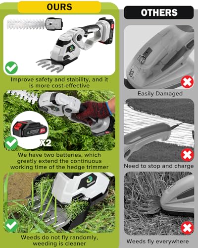 Cordless Hedge Trimmer (graw-1)