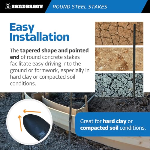 60 Inch Round Steel Concrete Form Stakes with Nail Holes (50 Count)