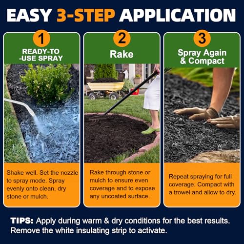 Rock Glue for Landscaping with Electric Sprayer (1 Gallon)