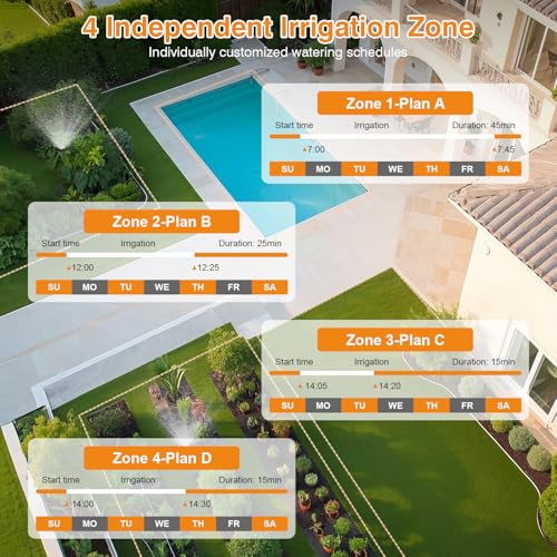 Smart WiFi Sprinkler Timer 4 Zone (4 Outlet)