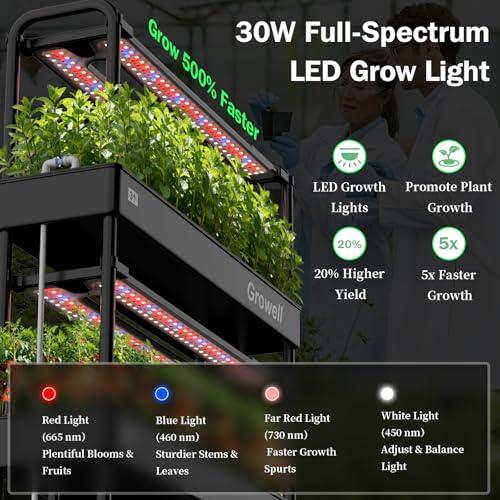 90 Pods Large Hydroponics Growing System Kit