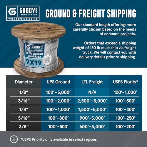 5 16’’ 7x19 Hot Dip Galvanized Aircraft Cable