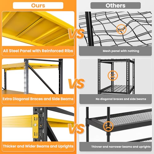 79” Wide Heavy Duty Metal Garage Shelving (Black Yellow / 79"Wx24"Dx79"H)