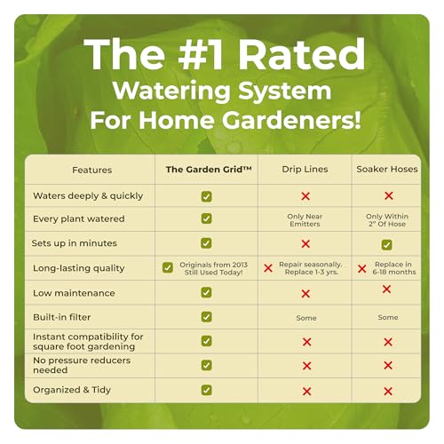 Garden Grid 2x8