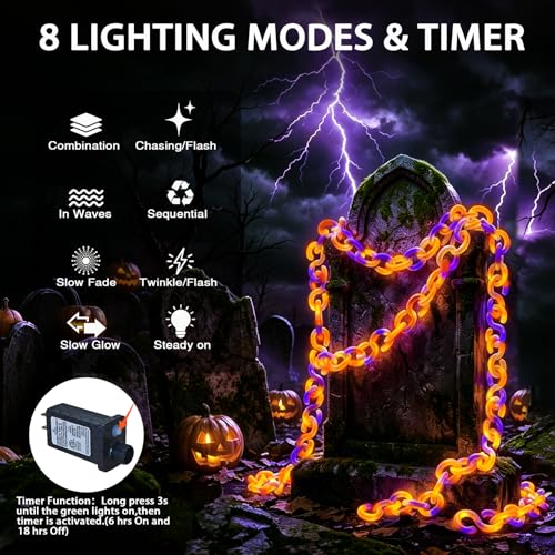 2 Pack 16.4 ft Halloween Chain Lights (2 Pack-Orange Purple / 10FT)