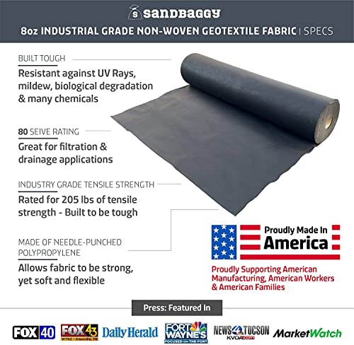 Geotextile Pond Underlayment Padding