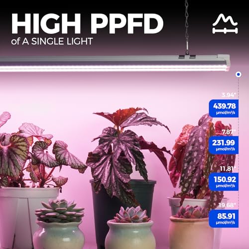 TX S60 4FT Grow Light for Indoor Plant (Purple / 4FT-60W-1P)