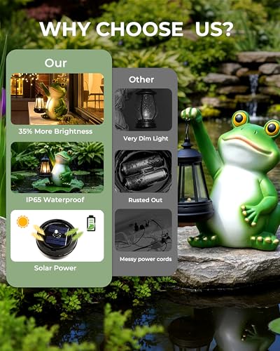 Solar Frog Garden Statue Light (Frog)