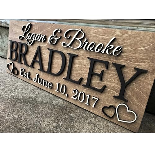 Personalized Wedding Gift Custom Wood Last Name Established Sign