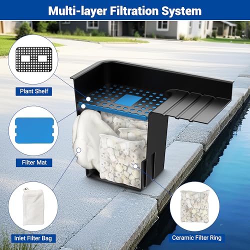 Pond Waterfall Spillway Kit for Ponds Streams up to 3 (Up to 3000 Gallons)