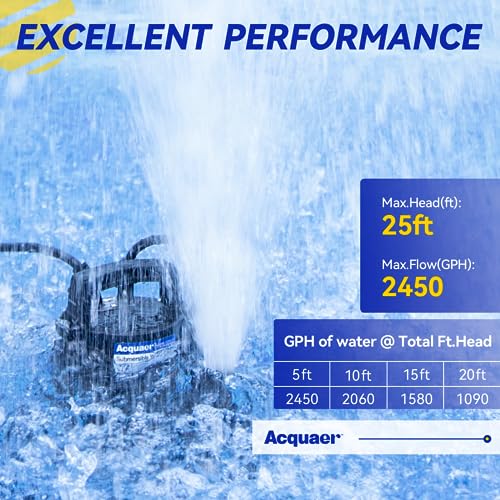 1 2 HP Automatic Sump Pump (19ft Cord)