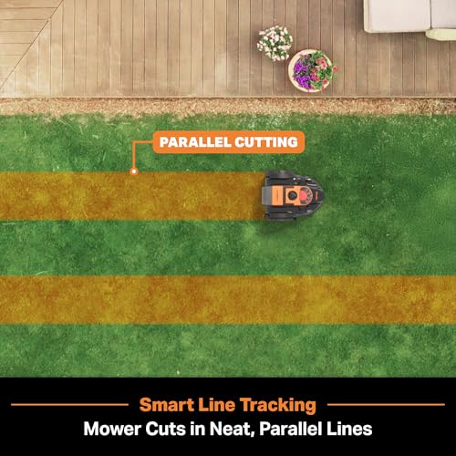 OcuMow VBRM601YCM AD Robot Mower with Parallel Cutting (Mows up to 2600 Square Feet + 8.0Ah)