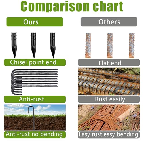 Rebar-Stakes-12Inch,J Hooks Ground Stakes Anchors for Gardening Black Coated Ground Stakes 16pcs Anti-Rust Heavy Duty Dog Fence Fixed Water Pipes Soccer Goals Tent Camping Trampoline (J-12in-1/4-16pcs / Black-J-HOOK)