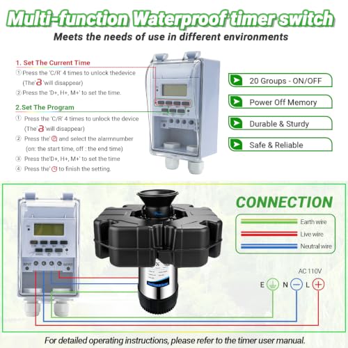Pond Fountain Aerator (Black 0 Light 13000gph)
