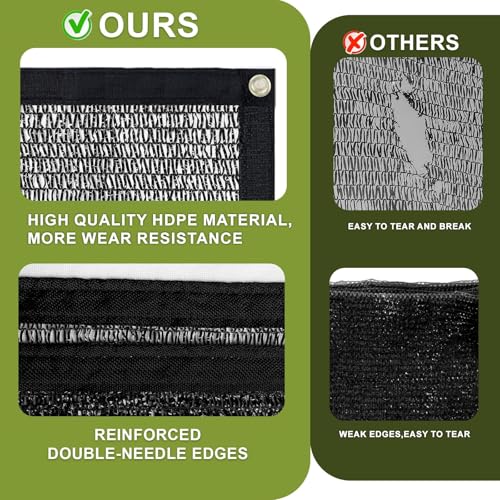 Shade Cloth for Garden (20FTx20FT / 40% Shade-Black)