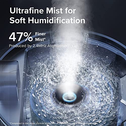 Top Fill 3L Humidifiers for Bedroom with Night Light
