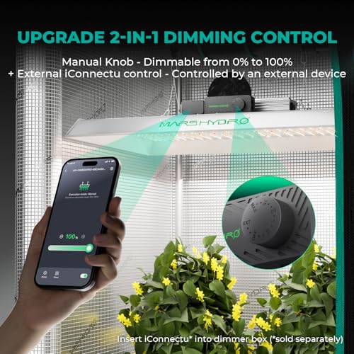 Smart Grow Tent Kit 4x4 (48" × 48" × 80" TS-3000 with iControl)