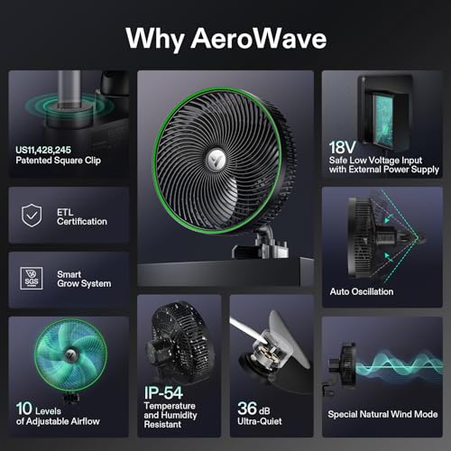 AeroWave E9 Grow Tent Auto Oscillating Clip Fan (9" Clip Fan-1 Pack)