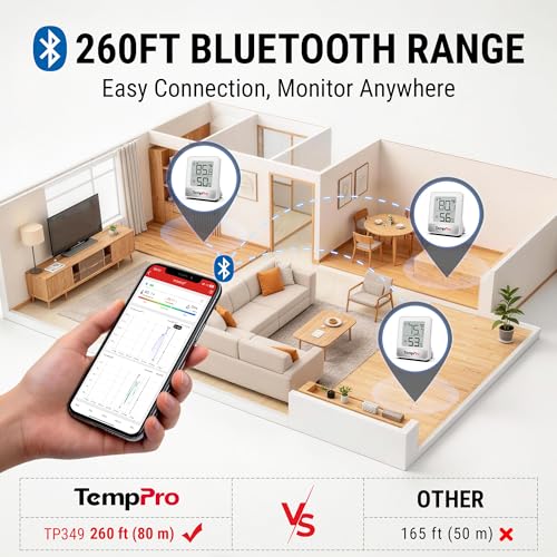 TempAir 260FT Bluetooth Digital Hygrometer (White Bluetooth Indoor Thermometer)