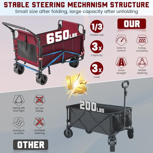 Heavy Duty Folding Wagon (Red / Large)