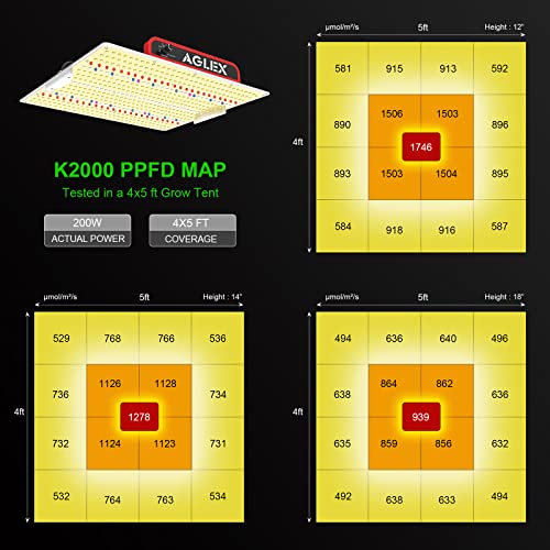 K2000 LED Grow Light (K2000)