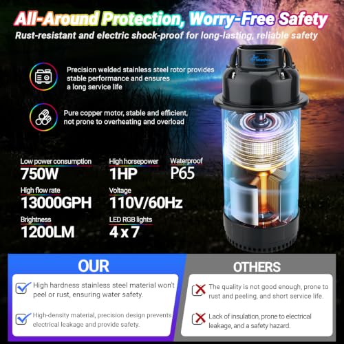 Pond Fountain Aerator with Lights (Black 4 Lights 13000gph)