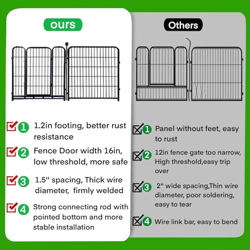 Garden Fencing 36 Inch High (4 Count)