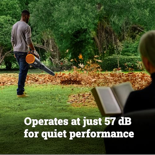 Cordless Leaf Blower (190MPH 40V Blower/Tool Only)
