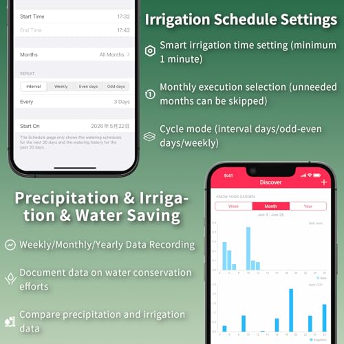 Spark 16Zone Smart Sprinkler Controller ‌Touch Buttons WiFi App