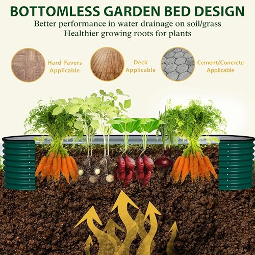 8'x4' Raised Garden Bed (Green / 8x4x2FT)
