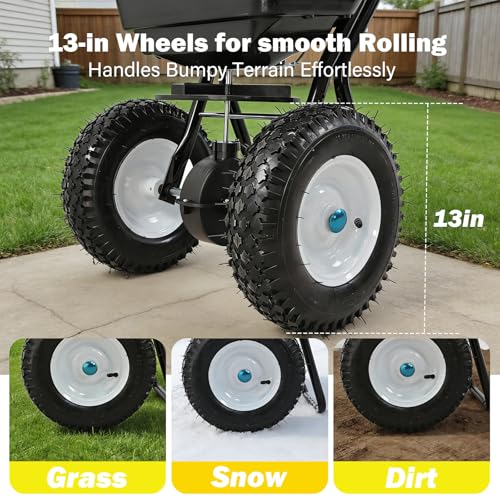Broadcast Spreader (80lb)
