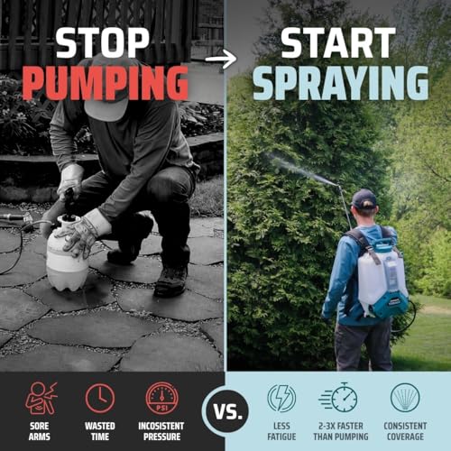 Tornado 4 Gallon Battery Backpack Sprayer (Battery Included)