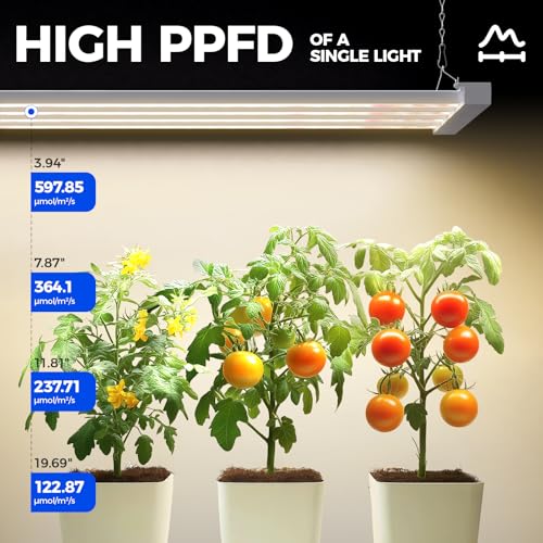 TX L63 3FT LED Grow Light (GrowForce Spectrum / 3FT-1 Pack)