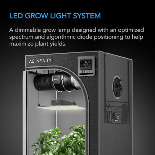 IONBOARD S44 LED Grow Light Board 4x4 with Dimming Control
