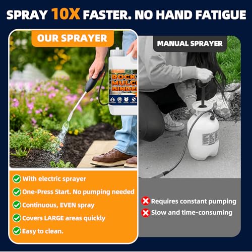 Rock Glue for Landscaping with Electric Sprayer (1 Gallon)