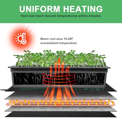 Seedling Heat Mat 8 Pack