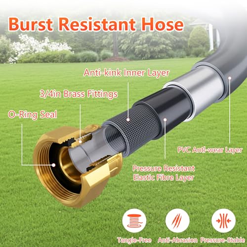 Retractable Garden Hose Reel (1/2" 75FT)