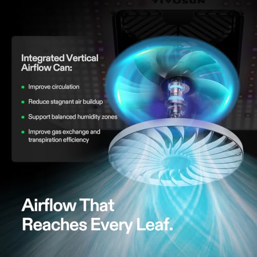 AeroLight 180W LED Grow Light (3x3)