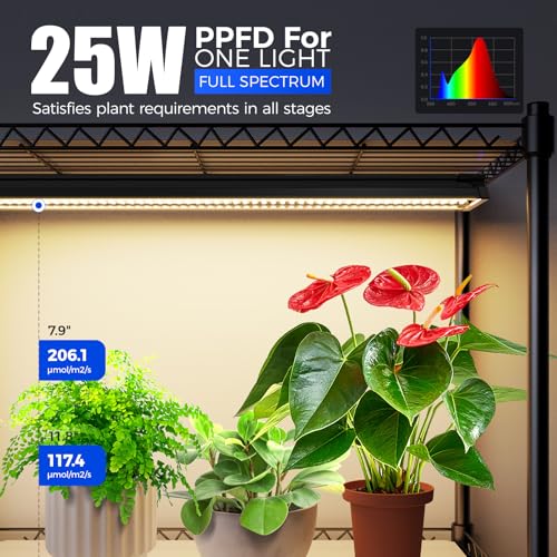 CX91 Plant Stand with Grow Light (Yellow-CX91 / 23.6x13.8x59IN)