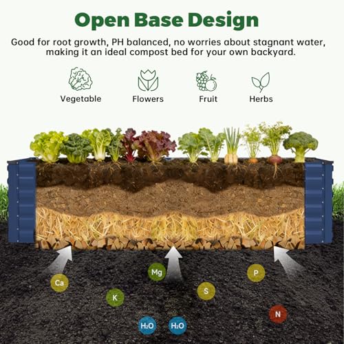6x3x2ft Outdoor Metal Raised Garden Bed (Blue / 6x3x2 FT-2PC)