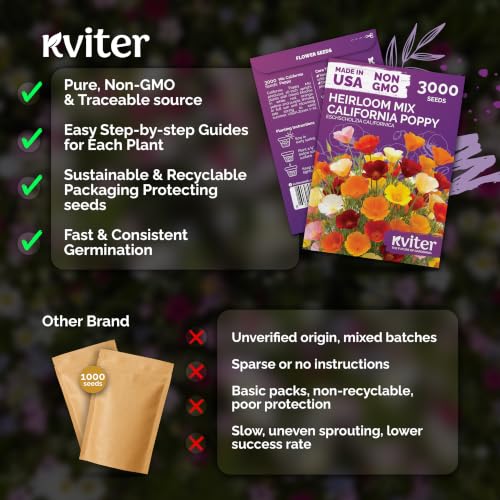 3 000 California Poppy Mix Heirloom Flower Seeds