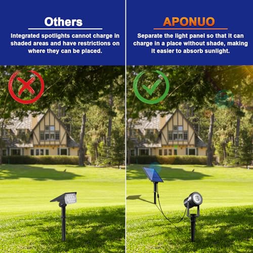 Solar Spot Lights Outdoor 2 (2 Count)