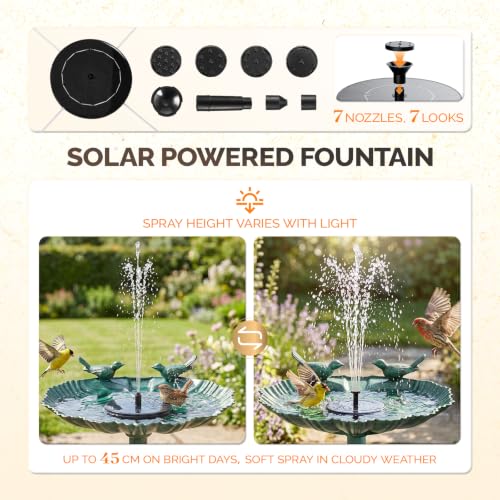Pedestal Bird Bath with Solar Fountain (Green Shell)