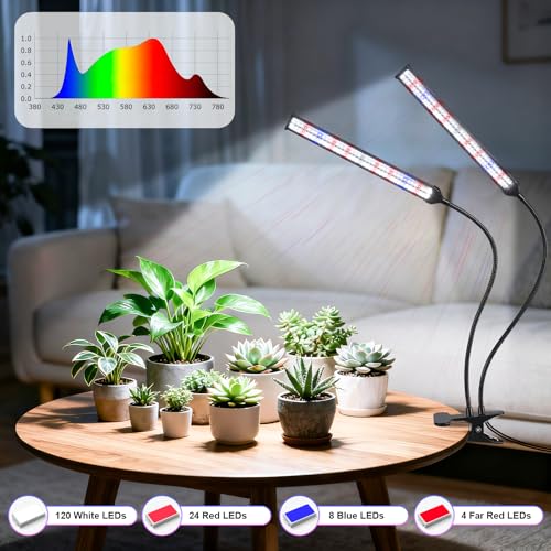 Indoor Clip on Plant Growth Light (2 Head Big)