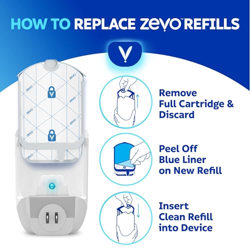 Flying Insect Trap Refill Cartridges for Fruit Flies & Gnats (12 Refill Cartridges)